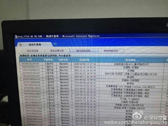 深圳交警曝福建豪車主高清照　斥其瘋狂違法68次