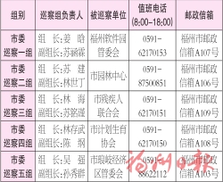 十二屆福州市委第三輪第一批常規(guī)巡察展開