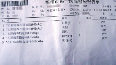 福州新聞網(wǎng)