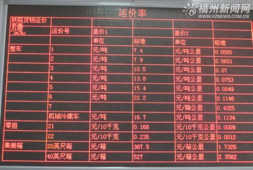 福州新聞網