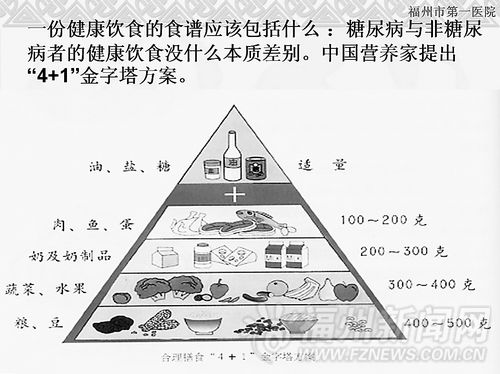 福州新聞網