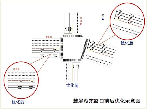 東快網