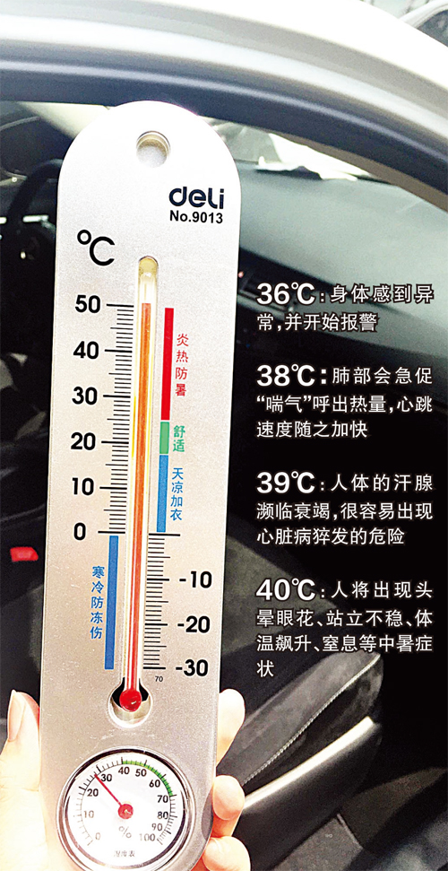 放車內(nèi)半小時(shí)溫度達(dá)到50多攝氏度