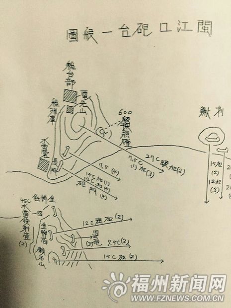 日軍兵要地志記錄閩江要塞兵備　福州軍民奮起反擊