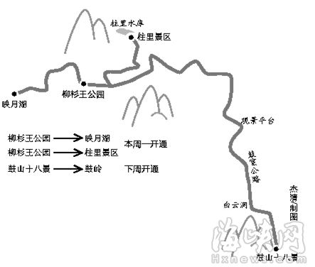 鼓嶺觀光線路
