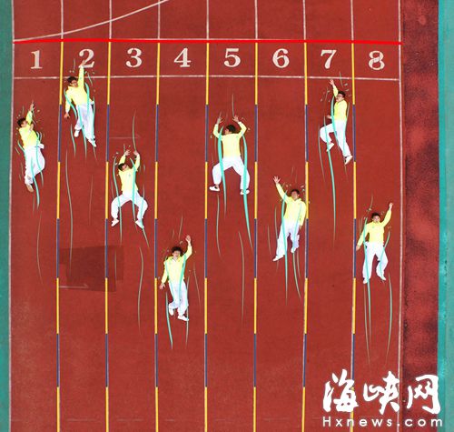 “力爭上游”