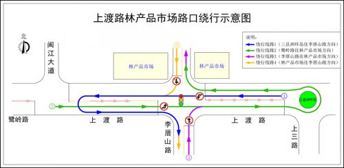 上渡路林產(chǎn)品市場(chǎng)路口