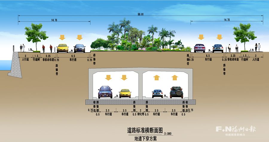 三環至下院段將升級為雙向8車道 建車行下穿分流