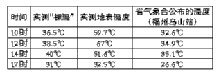 res01_attpic_brief