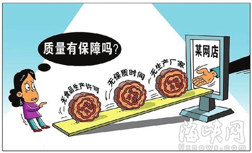 網絡圖
