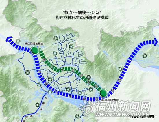 《生態(tài)福州總體規(guī)劃》獲批　環(huán)城綠帶串起21個湖庫
